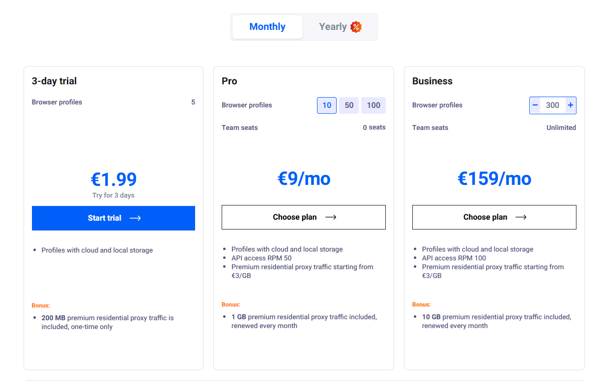 Multilogin Pricing Comparison